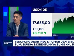BI Rate Naik 50 Bps Tapi IHSG Anjlok & Rupiah Masih Lanjut Terkoreksi