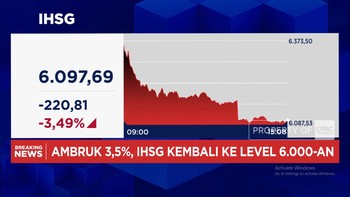 BUMN Ekspor Disorot, IHSG Anjlok Lebih Dari 3% Ke Level 6.000-an
