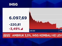 BUMN Ekspor Disorot, IHSG Anjlok Lebih Dari 3% Ke Level 6.000-an