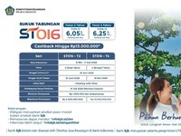 Dok bank bjb