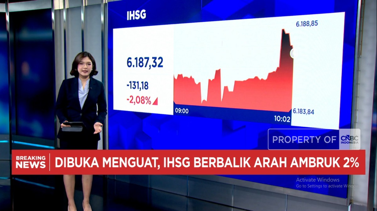 Video: IHSG Ambruk 2% ke 6.100 hingga Ada BUMN Khusus Ekspor Sawit Cs