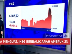 IHSG Ambruk 2% ke Level 6.100-an hingga BUMN Khusus Ekspor Sawit C