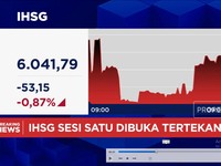 IHSG & Rupiah Lanjutkan Pelemahan, Dolar Kembali Tembus Rp 17.700