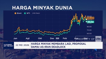 Purbaya Akan Dorong Rupiah 15.000 Per Dolar AS! - Proposal Damai AS-Iran Deadlock, Harga Minyak Membara Lagi
