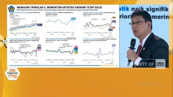 Purbaya Beri Bukti Ekonomi RI Tak Seburuk Yang Disebut oleh Ekonom TikTok
