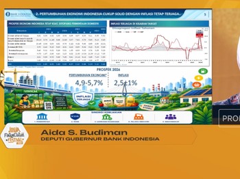 Serunya Belajar Bareng BI Soal Rupiah, Suku Bunga, Inflasi & QRIS di Jogja Financial Festival