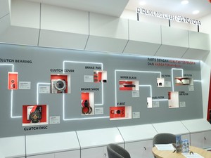 Toyota Hadirkan Suku Cadang Lebih Terjangkau, Ini Model yang Kebagian