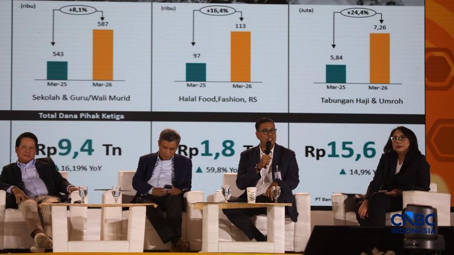 Direktur Utama PT Bank Syariah Indonesia (Persero) Tbk, Anggoro Eko Cahyo saat menyampaikan pemaparan dalam Jogja Financial Festival 2026 di Jogja Expo Center (JEC), Yogyakarta, DIY, Sabtu (23/5/2026). (CNBC Indonesia/Faisal Rahman)
