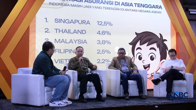 OJK Ungkap Anak Muda RI Masih Ragu Punya Asuransi