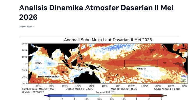 Penyebab Hujan Landa RI Padahal Lagi Kemarau El Nino, Simak Kata BMKG