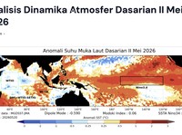 Analisis Dinamika Atmosfer Dasarian III Mei 2026. (Dok. BMKG)