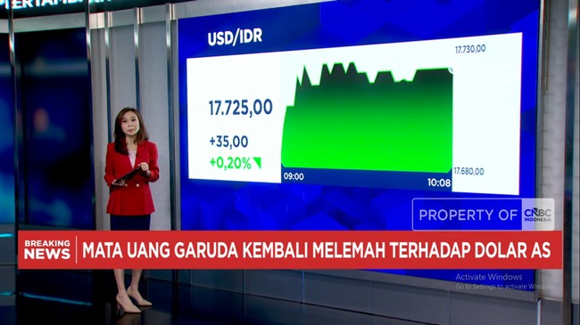 Video: FTSE Russel Hapus 4 Saham RI - Rupiah Melemah ke Rp 17.720/USD