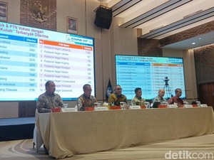 Video: 10 Jurusan dengan Peminat Terbanyak pada SNBT 2026