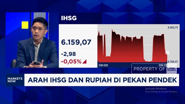 Video: Sentimen Domestik Dorong Aksi Jual,IHSG dan Rupiah Lanjut Melemah