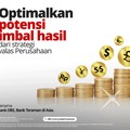 DBS Indonesia