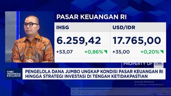 Jurus Investasi MI Saat Perang - Penilaian MSCI Masih Hantui IHSG & Rupiah