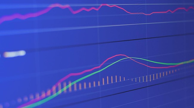 Rekomendasi Saham Hari ini: Ada BRIS, SSIA, hingga ISAT