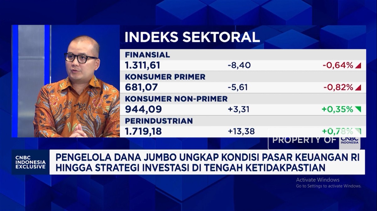 Video: Tekanan Jual Masih Besar, Koreksi IHSG dan Rupiah Sampai Kapan?