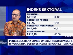 Tekanan Jual Masih Besar, Pelemahan IHSG & Rupiah Berlansung Sampai Kapan?