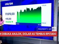 AS & Iran Perpanjang Genjatan Senjata, Rupiah Anjlok dan Dolar AS Tembus Rp 17.800
