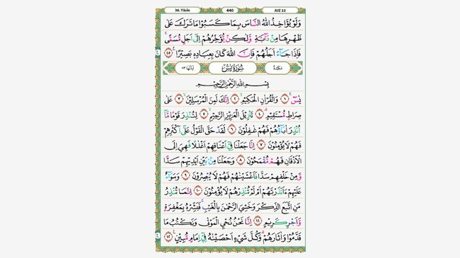 Al-Quran Surat Yasin: Arab, Latin dan Terjemah Lengkap