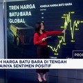 Tren Harga Batu Bara Global
