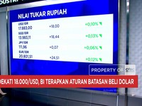 IHSG Menguat Lebih Dari 1% Tapi Rupiah Melemah ke Rp 17.800/USD