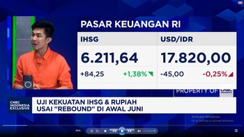 IHSG Mulai Rebound, Seberapa Kuat Hadapi Sentimen MSCI - Perang?