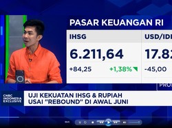 IHSG Mulai Rebound, Seberapa Kuat Hadapi Sentimen MSCI - Perang?