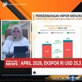 Surplus Neraca Dagang RI Turun Jadi USD 90 Juta di April 2026