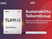 Dok Telkom