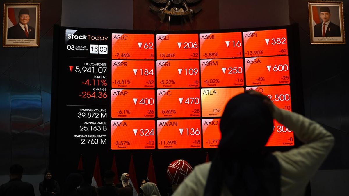 IHSG Masih Tertekan di Sesi I Usai Batas Saham Gocap Dihapus — NadiKabar.com