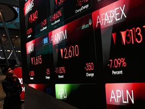 Big Bank Shares Plunge Following MSCI Announcement