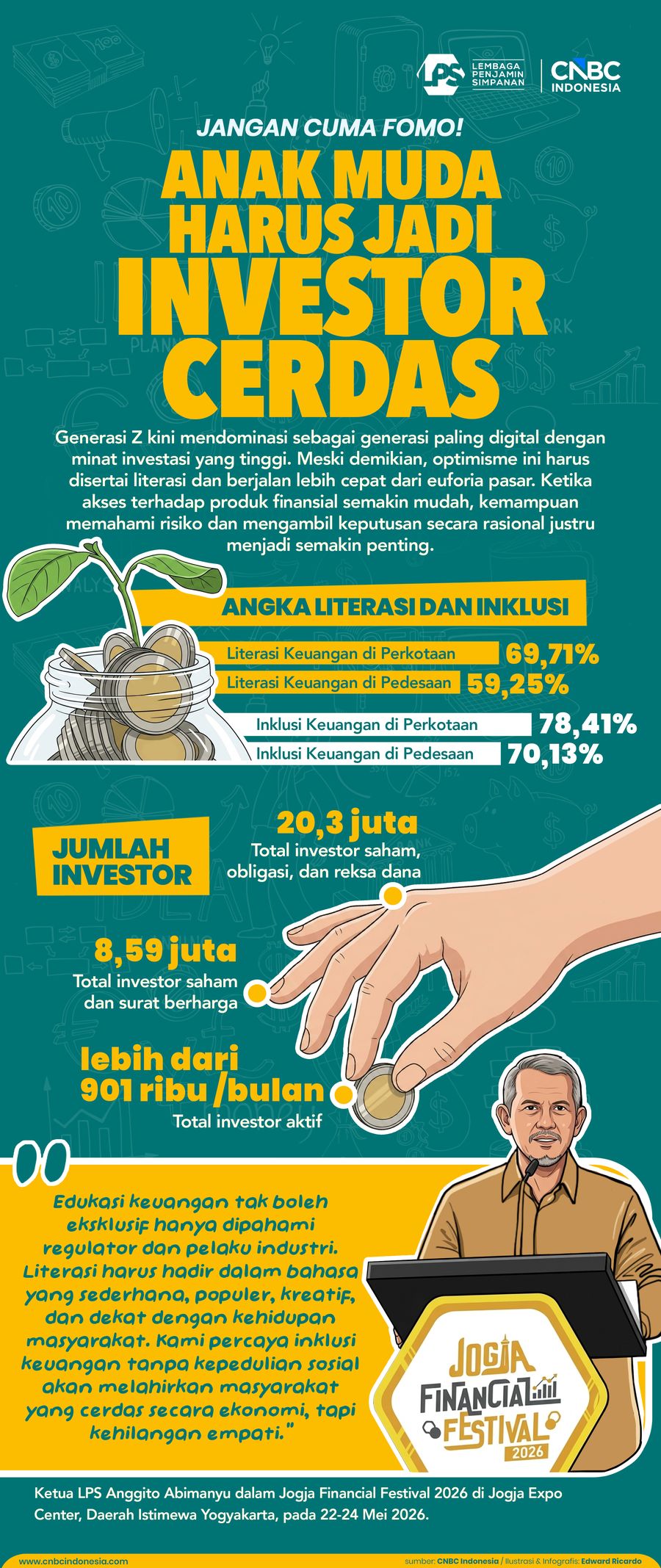 Jangan Cuma FOMO! Anak Muda Harus Jadi Investor Cerdas