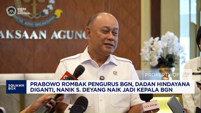 Video: Prabowo Rombak Pengurus BGN, Nanik Sudaryati Jadi Kepala BGN