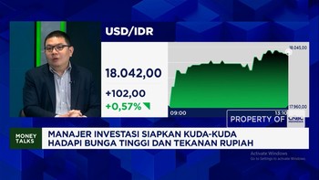 Bos MI Ungkap Alasan Investor Kabur Bikin IHSG Anjlok & Rupiah Jatuh ke Rp 18.000/USD