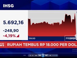 IHSG Anjlok Parah, Sentuh Level 5.600