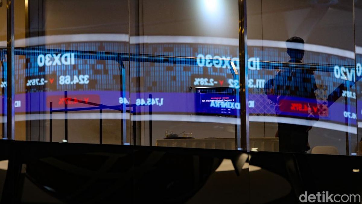 IHSG Merah Seharian, Ditutup Melemah ke Level 6.147 — NadiKabar.com