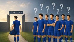 Yang Sudah Pergi dan Berpotensi Hengkang dari Persib