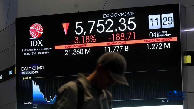 IHSG Kritis, Saham Konglo Mana Paling Babak Belur?