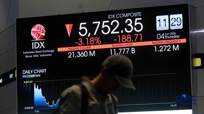 Pengunjung mengamati layar digital pergerakan Indeks Harga Saham Gabungan (IHSG) di Bursa Efek Indonesia, Jakarta, Kamis (4/6/2026).