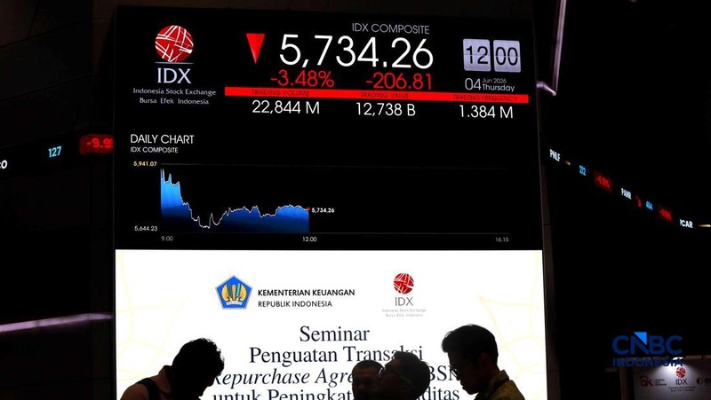Pengunjung mengamati layar digital pergerakan Indeks Harga Saham Gabungan (IHSG) di Bursa Efek Indonesia, Jakarta, Kamis (4/6/2026).