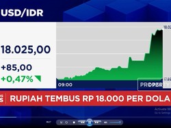 Tekanan di pasar keuangan terus berlanjut dengan Rupiah yang anjlok ke Rp 18.025 per Dolar AS