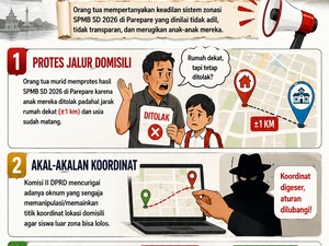 Terungkap Cara Culas di Balik Kacaunya SPMB Parepare