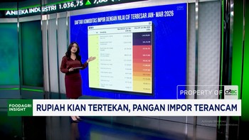 Rupiah Kian Tertekan, Pangan Impor Terancam
