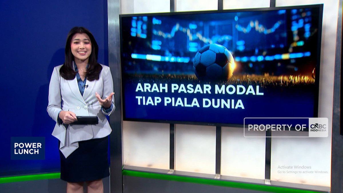 Video: Arah Pasar Modal Tiap Piala Dunia