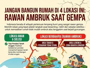 Infografis: Jangan Bangun Rumah di 4 Lokasi Ini, Rawan Ambruk saat Gempa