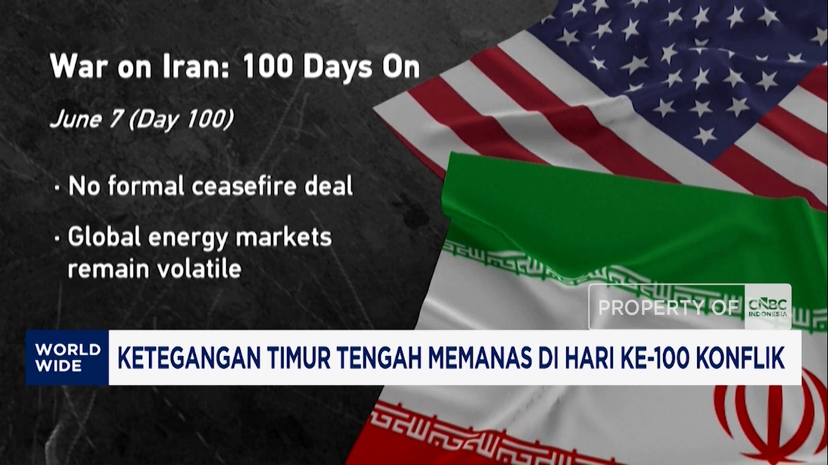 Video: Ketegangan Timur Tengah Memanas di Hari Ke-100 Konfli