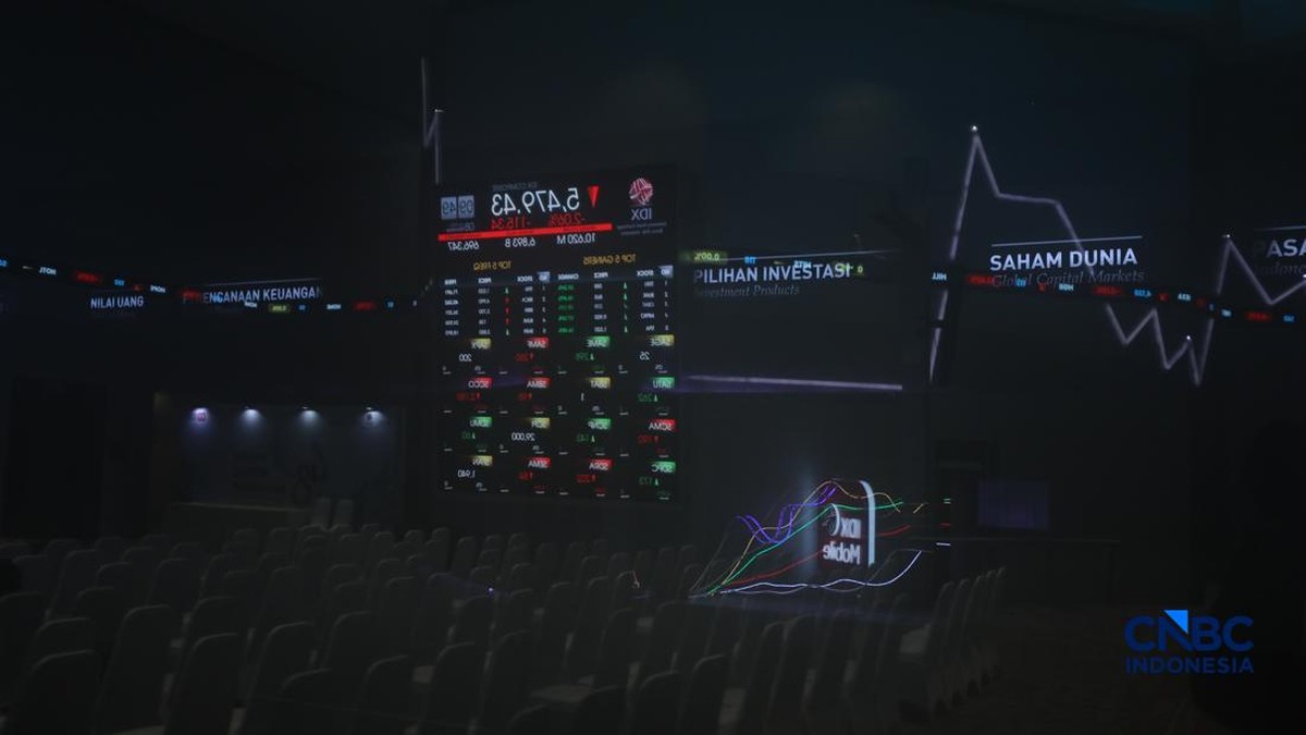 Breaking News! IHSG Dibuka Melesat 1,53%