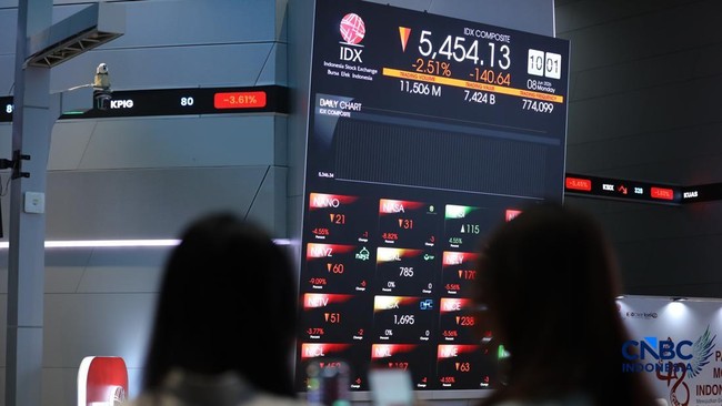Breaking! IHSG Lanjut Merosot 2% Lebih